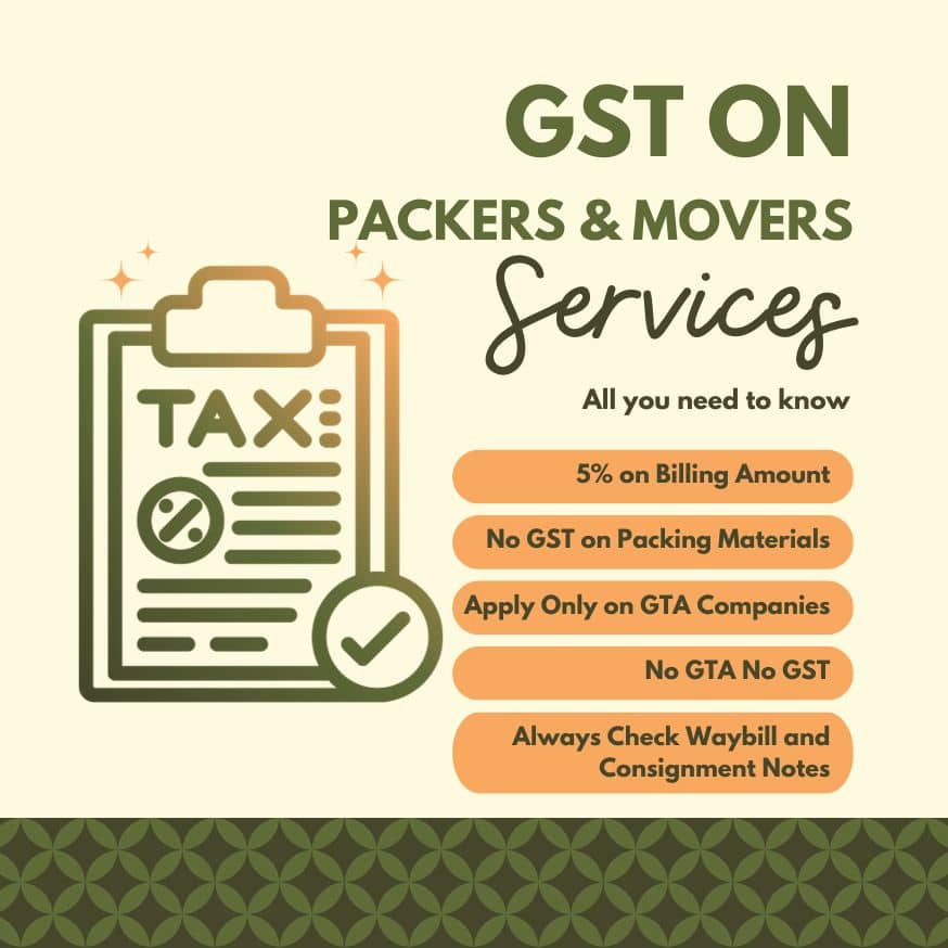GST on Transportation of Household goods Packers and Movers GST Rate